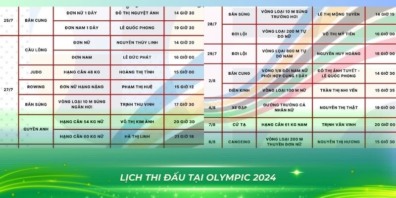 hot 51 xổ số bình định