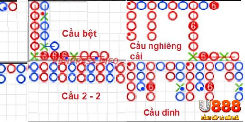 hot 51 xổ số hà nội hôm nay